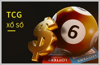 Xổ Số New88